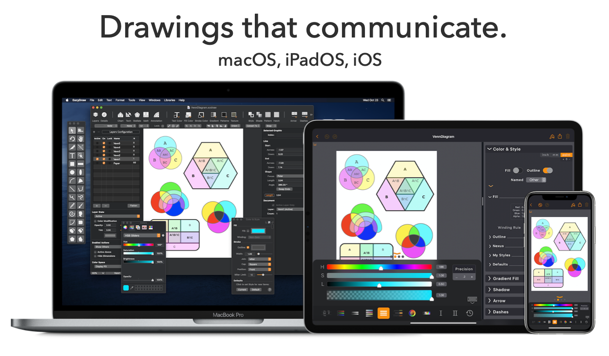 software for drawing on pdf mac